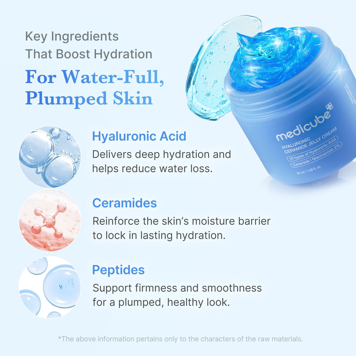 hyaluronic-ceramide-moisturizing-jelly-cream-y8 02_76d84d75-edcb-43e9-bc19-8d6782deb1b5.jpg