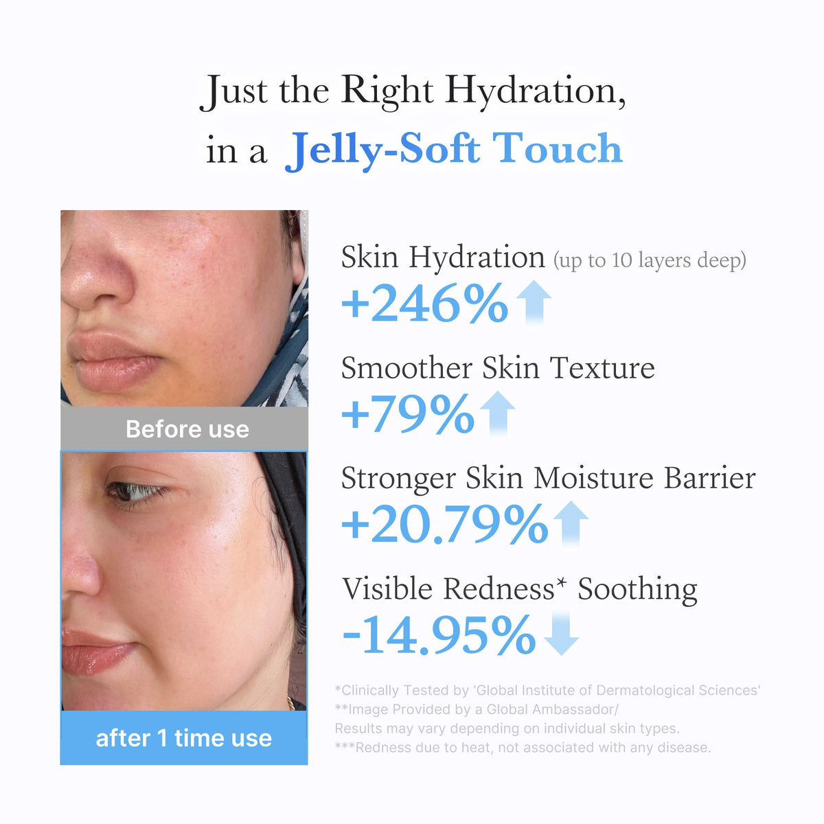 hyaluronic-ceramide-moisturizing-jelly-cream-y8 03_c39d66cc-0839-4e48-ab4a-d32143d06b1c.jpg