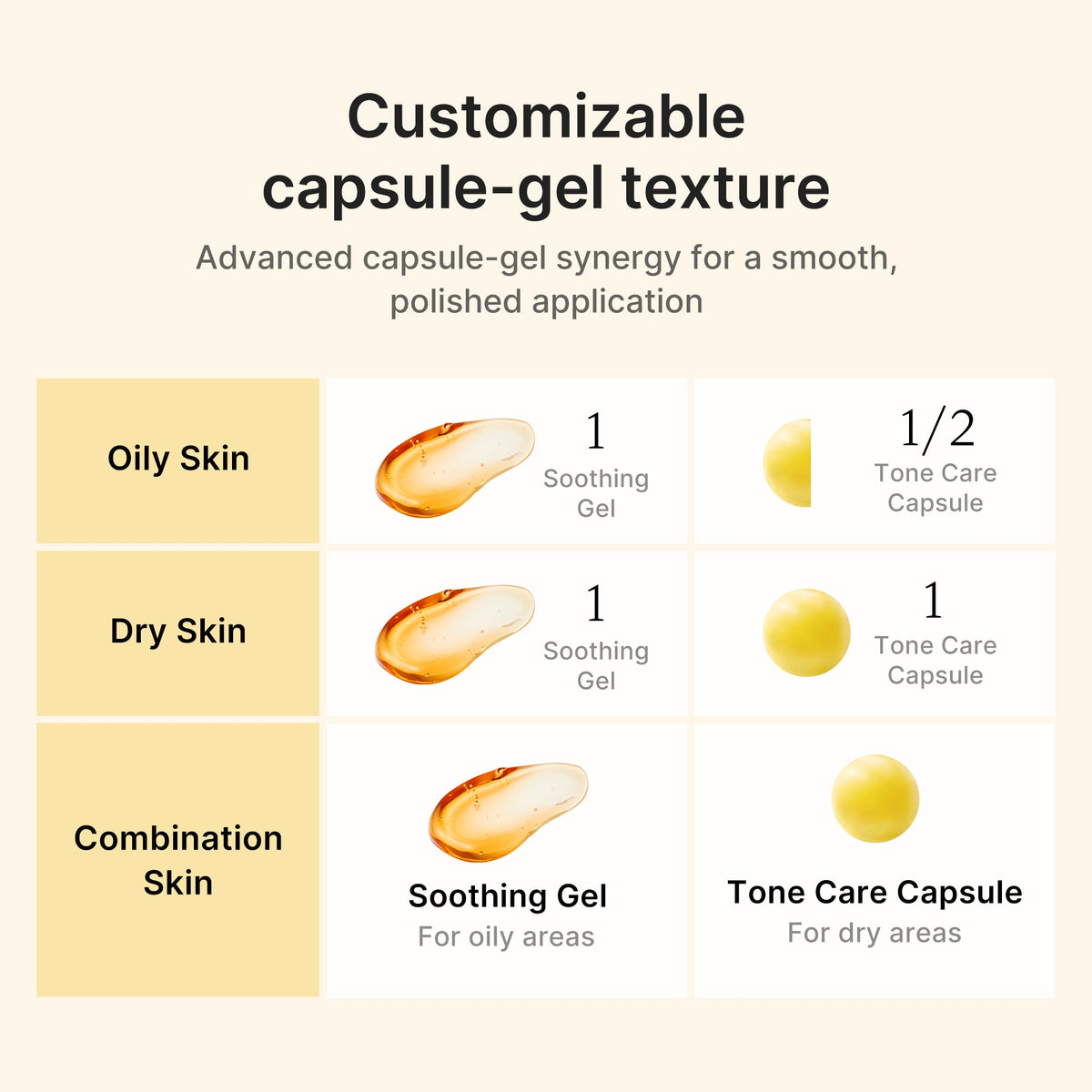 kojic-acid-turmeric-vita-capsule-cream-a4 04_41692f6f-b4a6-4699-8f18-ab7807e99c46.jpg
