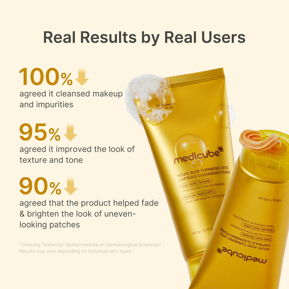 kojic-acid-turmeric-vita-capsule-foam-cleanser-t0 04_e43b2537-724e-4f26-a8b9-a21411fc1282.jpg