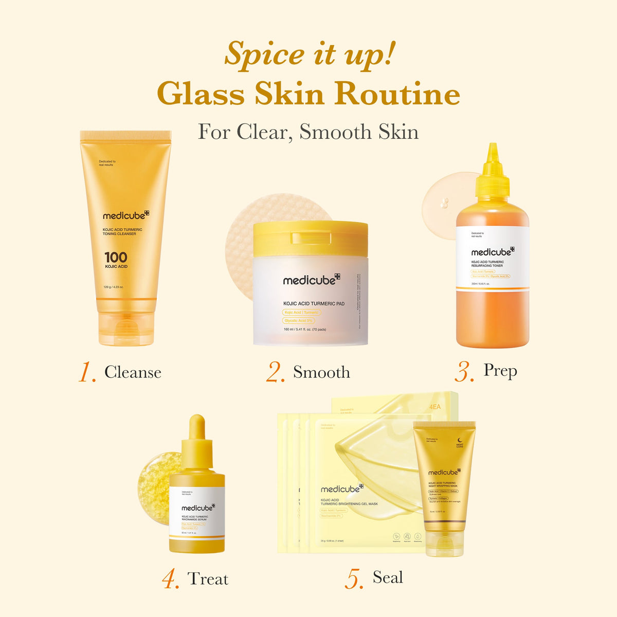 kojic-acid-tumeric-toner-pad-m1 05_3dbaa3c1-76e6-4b65-b78b-d795cc848b24.jpg