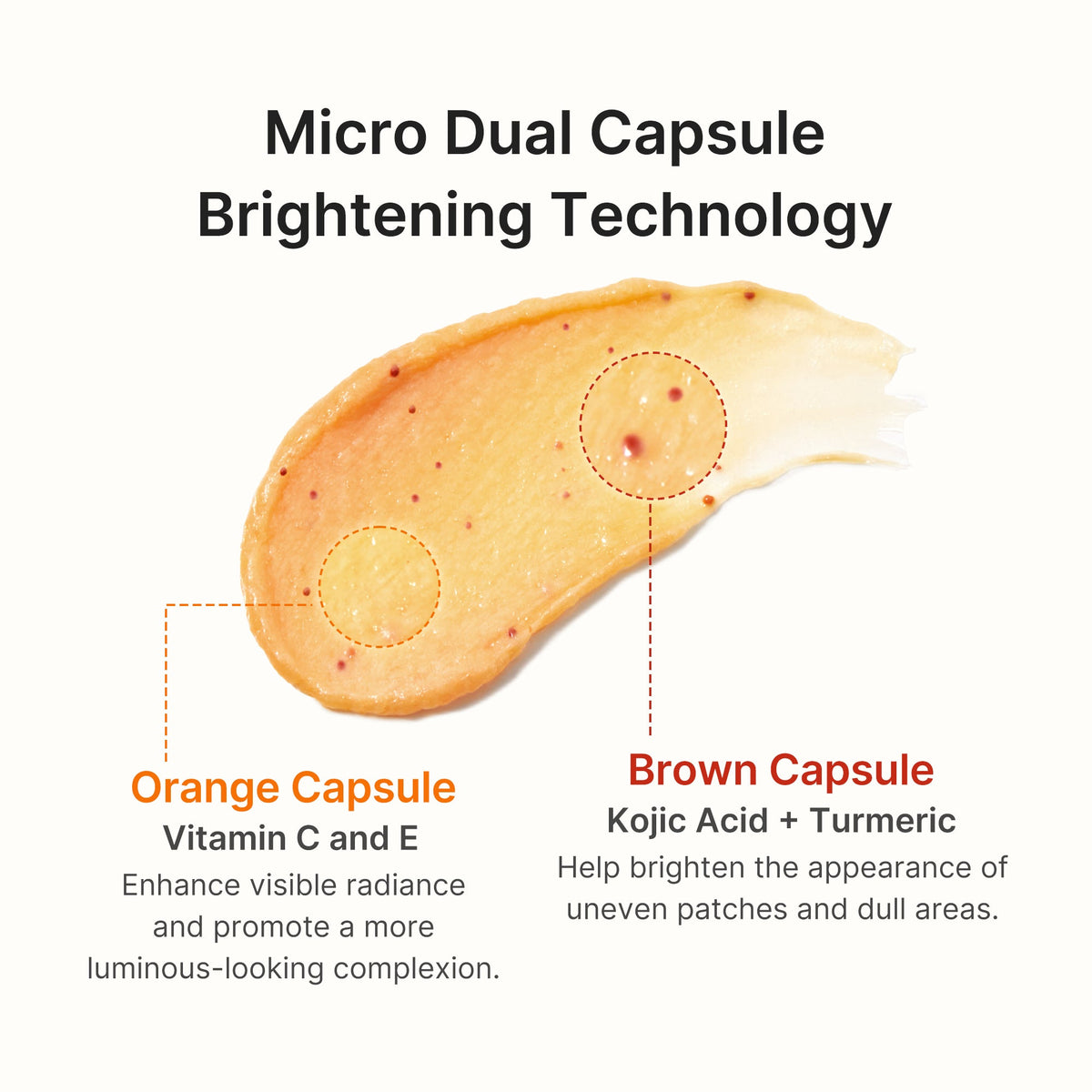 kojic-acid-turmeric-vita-capsule-foam-cleanser-t0 05_60273fa1-9ebd-4a60-86a6-8873ec7cf7cb.jpg