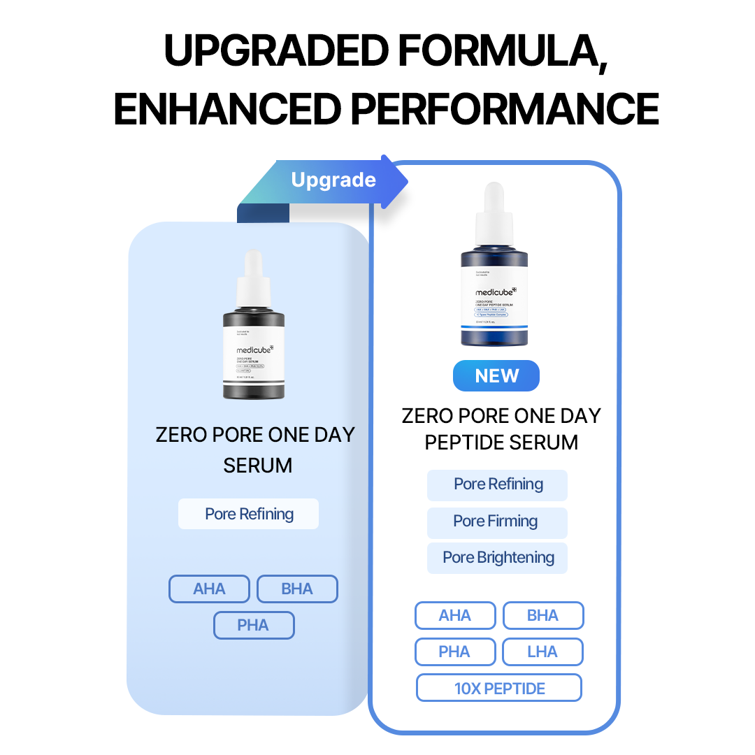 zero-line-full-set-d7 0afe34d2c00db4cd8991f3186b583802.png