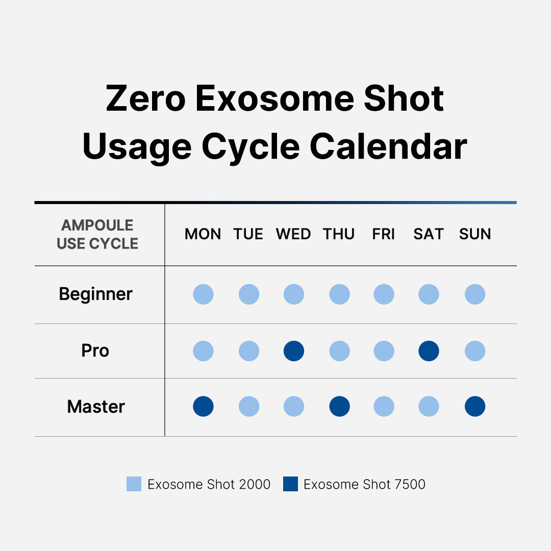 zero-exosome-shot-s3 151_103069e3-f057-4e1a-8370-e14a74c4704e.jpg