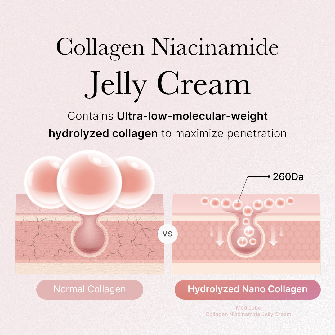 collagen-niacinamide-jelly-cream-h9 2_89e6a4be-cc5c-4d8b-ac63-bf2660e43f88.jpg