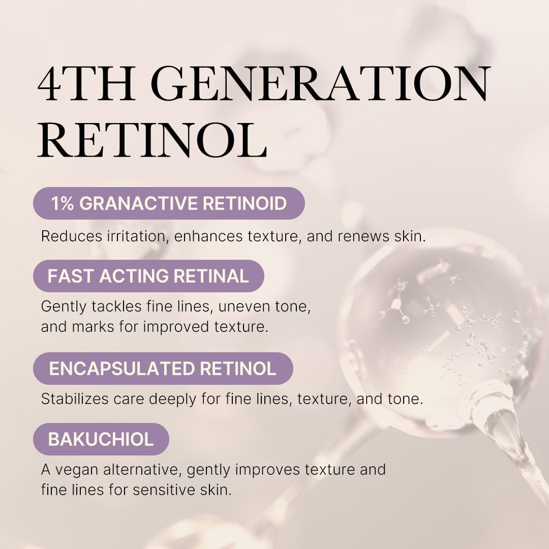deep-reviving-bakuchiol-retinol-serum-f9 MicrosoftTeams-image_1222.jpg