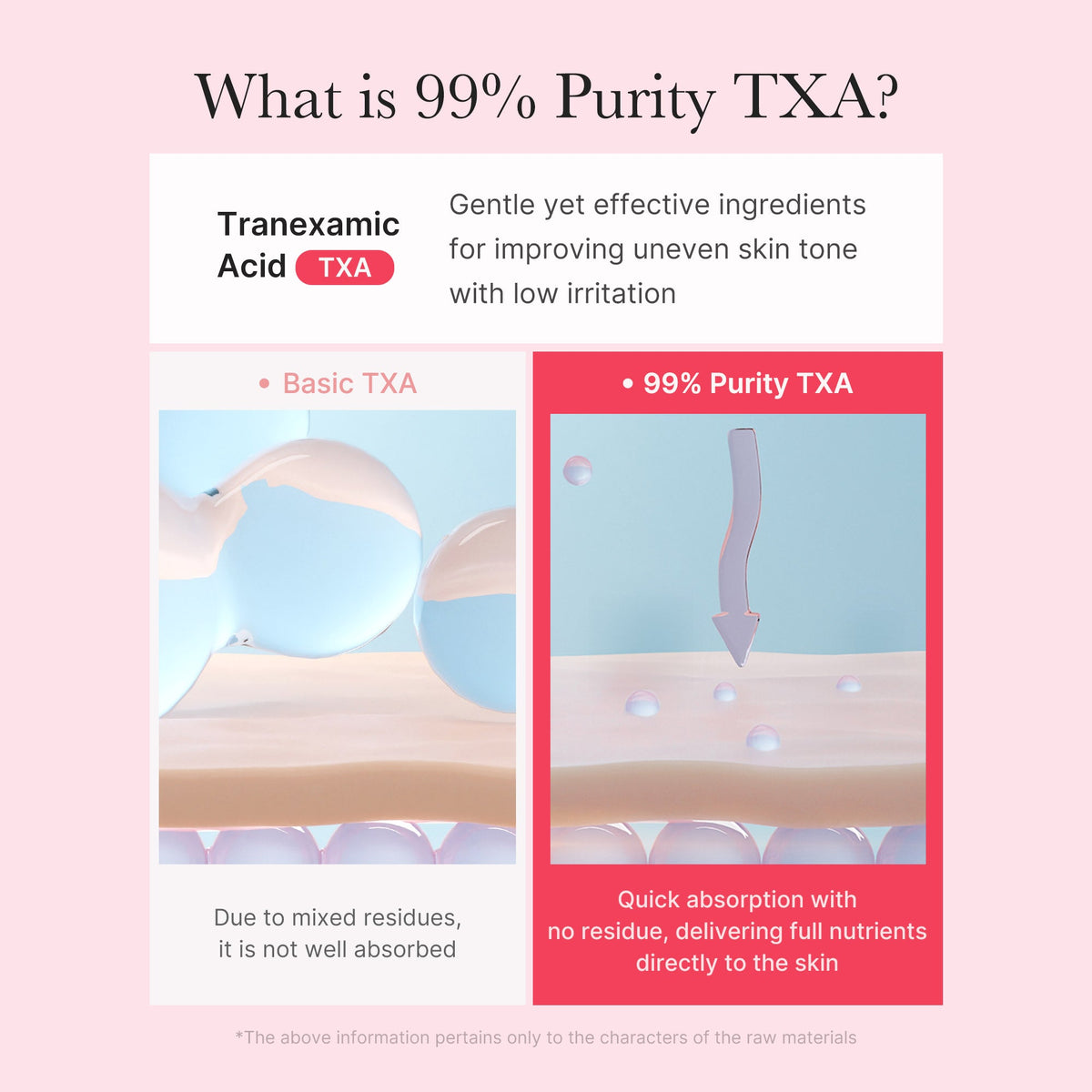 txa-niacinamide-capsule-cream-j5 TXA_05_4bbcb27e-700e-47f4-b347-d6a28b61922d.jpg