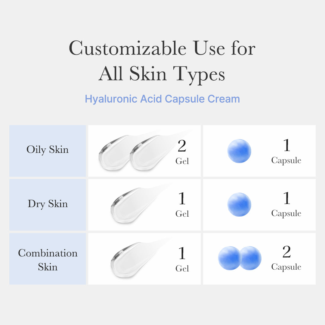 hyaluronic-acid-capsule-cream-x0 hyaluronic-capsule_th_05.jpg