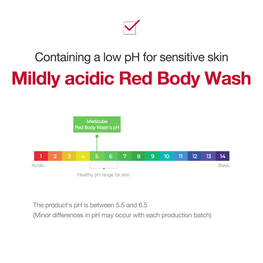 red-line-ultimate-face-and-body-care-set-c3 wash02_8bd48bcf-2fc1-4152-9e2d-18379b6459ed.jpg